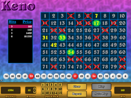 In game view of an online keno game.