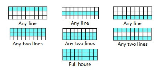 Bingo Game Patterns